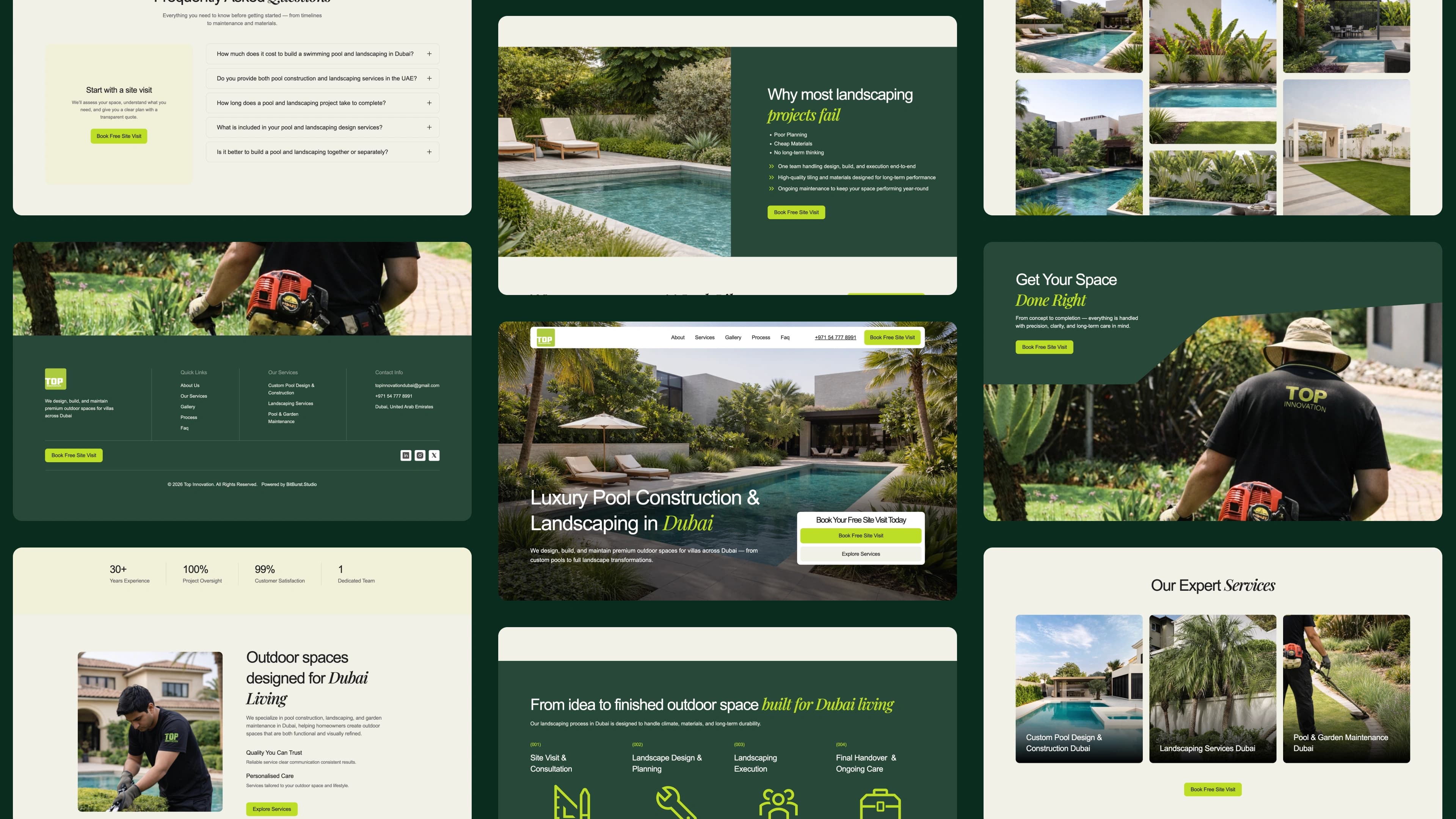 Brand consistency across mediums